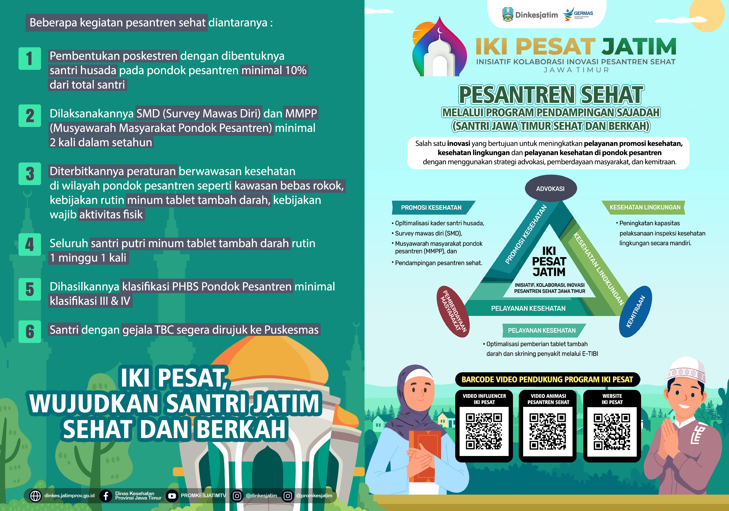 Tujuan Pesantren Sehat